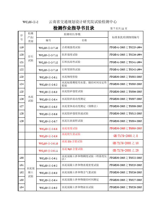 检测作业指导书(胡)