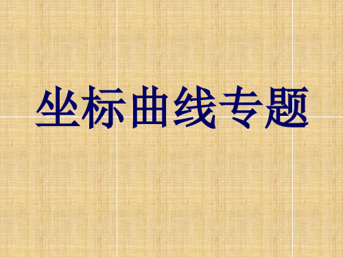 高中生物高考二轮专题复习曲线坐标名师精编课件全国通用