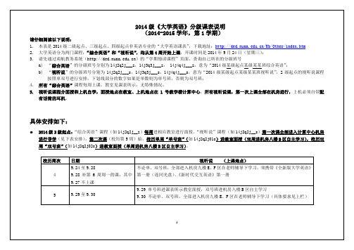 2014-2015-1学期 2014级《大学英语》分级课表