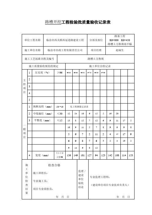 工程检验批质量验收记录表