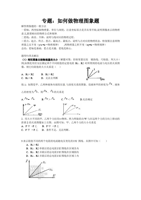 如何做图象题(初三复习)