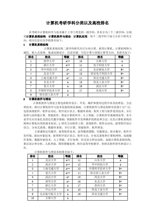 计算机考研学科分类和高校排名