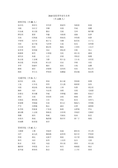 武汉理工大学优秀毕业生公示