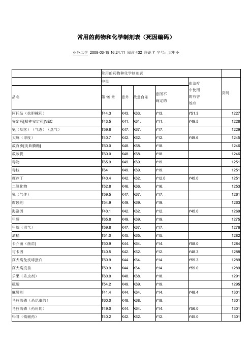 常用的药物和化学制剂表