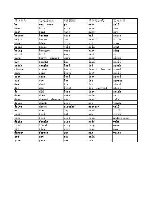 初中英语动词过去式表