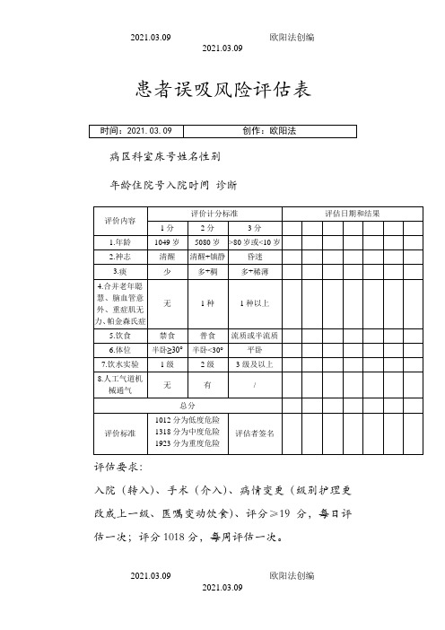 患者误吸风险评估表之欧阳法创编