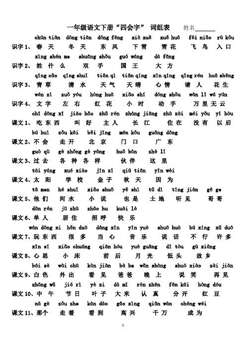 一年级语文下册“四会字”词组表