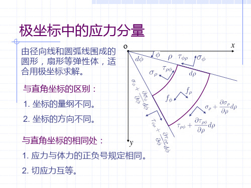 弹性力学第四章平面问题的极坐标解答