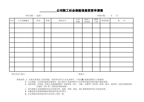 职工社会保险信息变更申请表