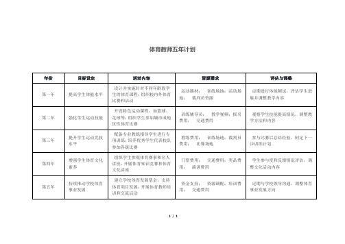 体育教师五年计划