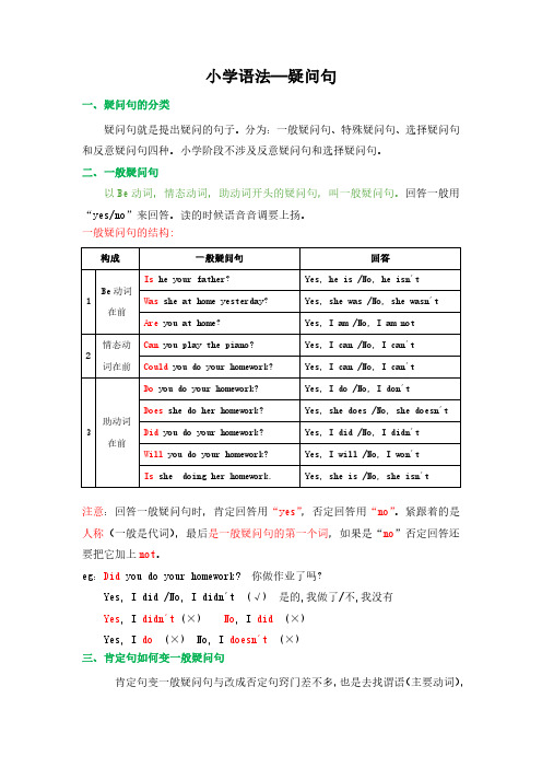 最新小学英语语法肯定句变一般疑问句、特殊疑问句的用法归纳总结