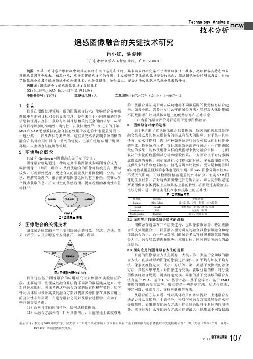 遥感图像融合的关键技术研究