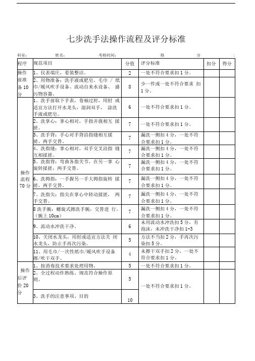 七步洗手法评分标准及操作流程