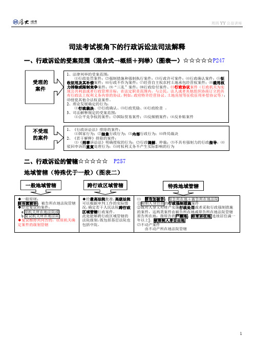 4月30日徐金桂行政法讲义(增补版)-2