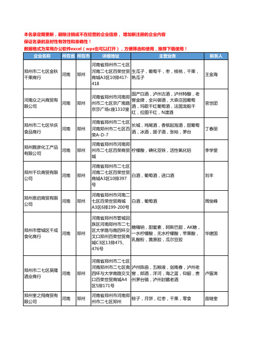 2020新版河南省郑州新鲜水果工商企业公司名录名单黄页联系方式大全108家