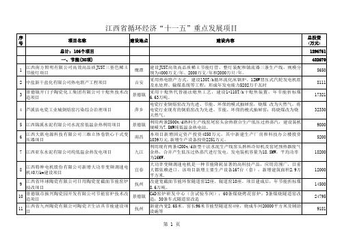 循环经济项目