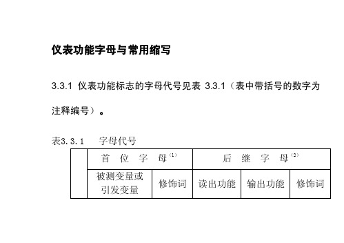 仪表功能字母与常用缩写