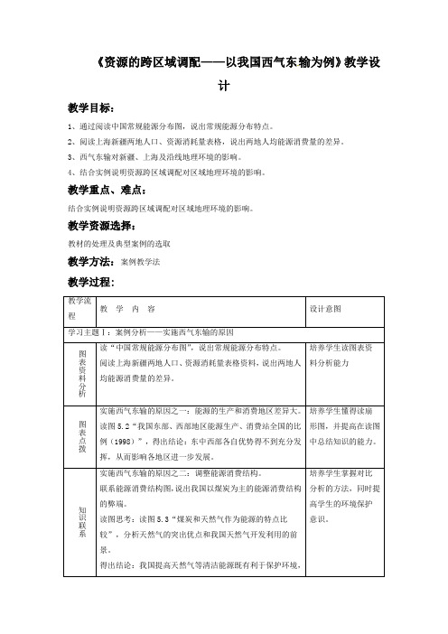 人教版高中地理必修3教案 5.1资源的跨区域调配—以我国西气东输为例教案7