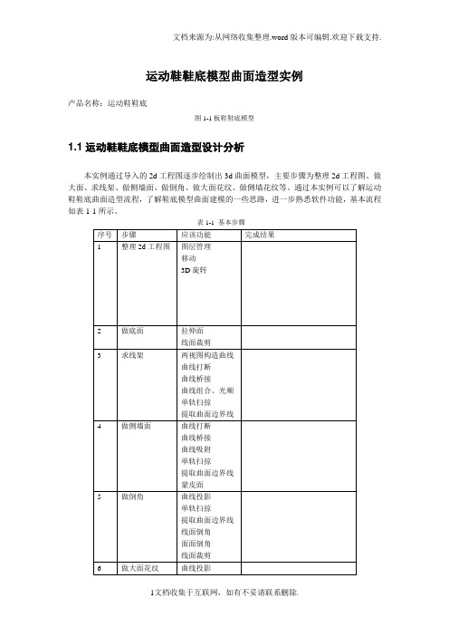 运动鞋鞋底模型曲面造型实例