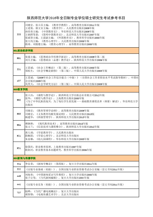 陕西师范大学2016年全日制专业学位硕士研究生考试专业课参考书目