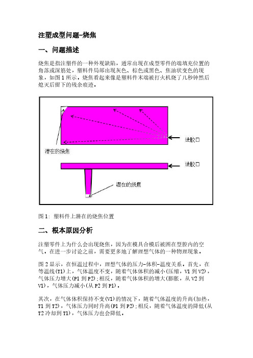 注塑成型问题-烧焦