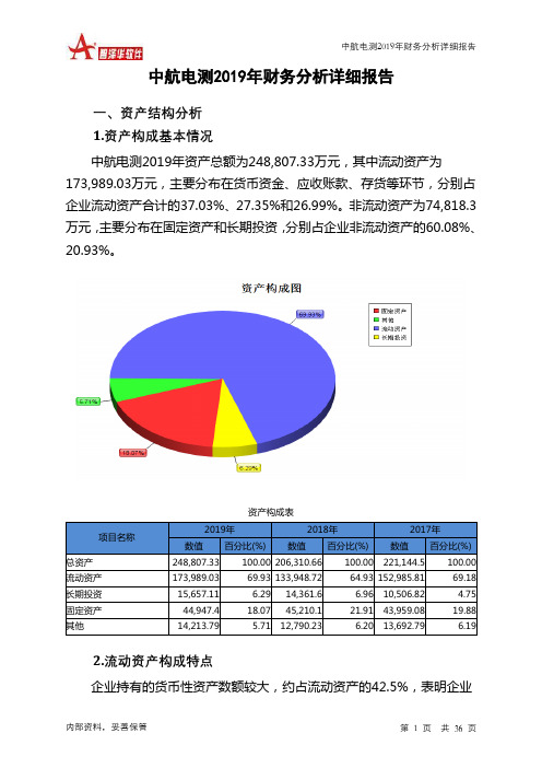 中航电测2019年财务分析详细报告