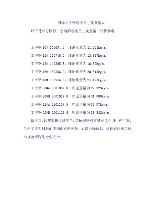 国标工字钢规格尺寸及重量表