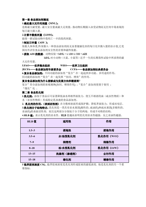 食品添加剂总结