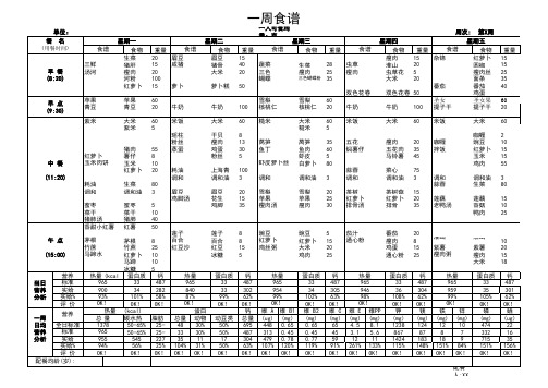 一周食谱 表格版