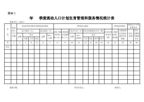 年季度流动人口计划生育管理和服务情况统计表