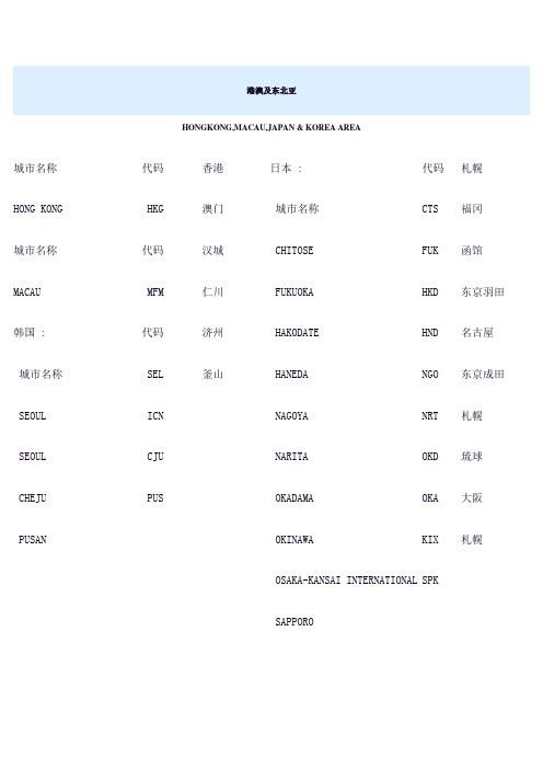 国际国内城市三字代码查询城市航空代码表