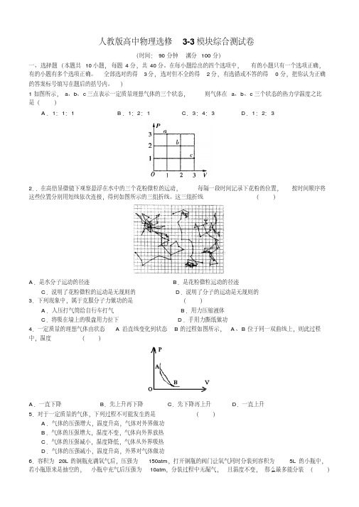 人教版高中物理选修3-3模块综合测试卷【解析版】