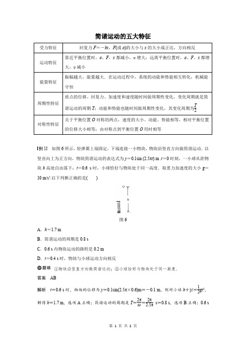 简谐运动的五大特征