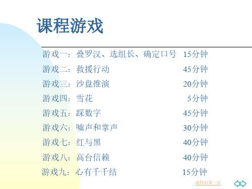 培训类团建游戏资料_团队建设九大经典培训游戏.ppt