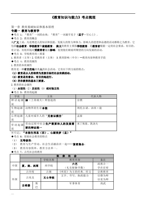 教师招聘考试--教育学心理学知识点整理