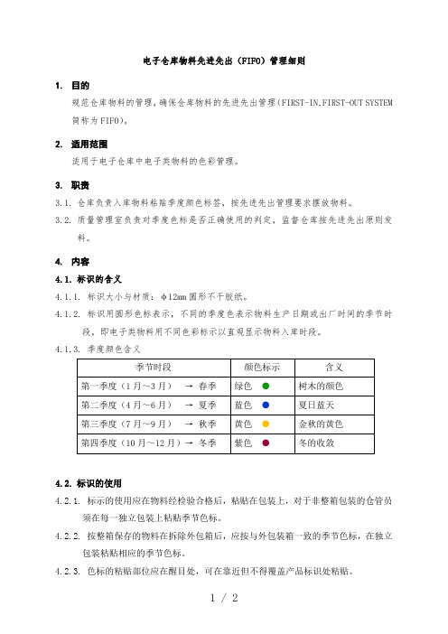 仓库物料先进先出(FIFO)管理细则,季度颜色标签样例