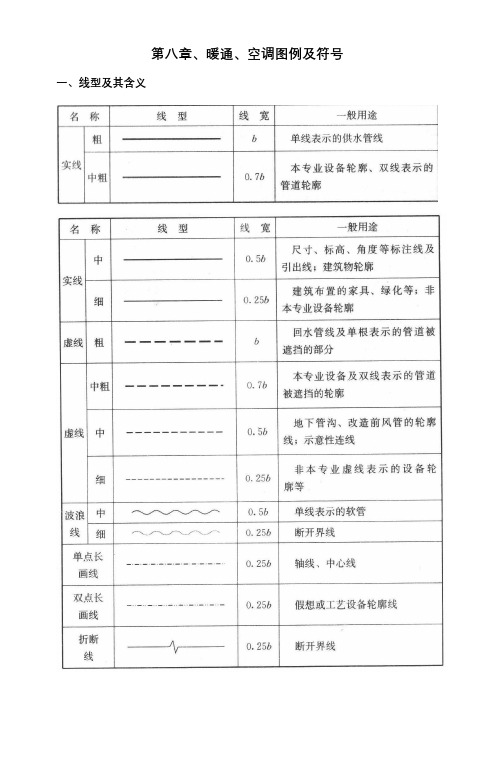 暖通空调图例与符号