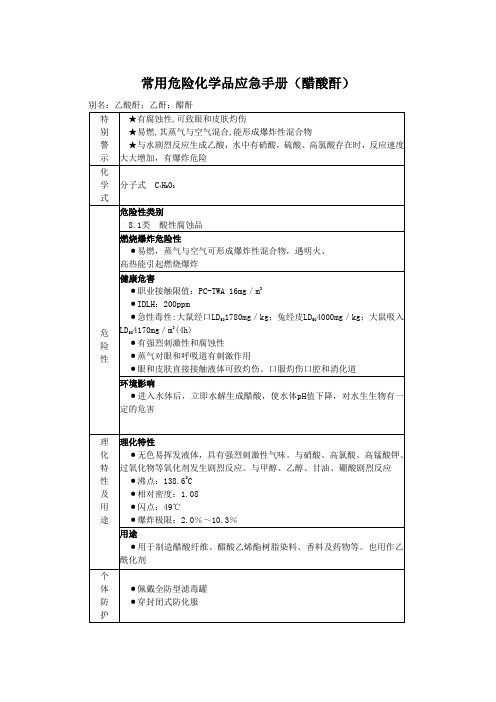 常用危险化学品应急手册(醋酸酐)