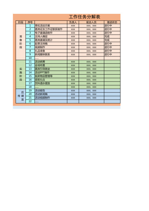 工作任务分解表EXCEL模板(完整版)