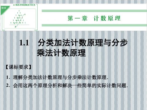 2013年高二数学(人教A版选修2-3)课件1.1.1《分类加法计数原理与分步乘法计数原理》