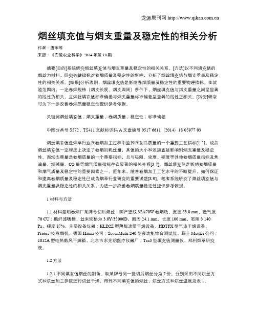 烟丝填充值与烟支重量及稳定性的相关分析