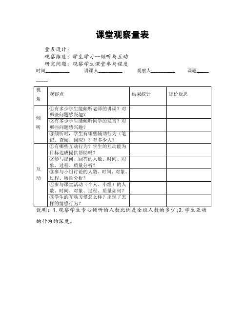 课堂观察量表观察学生课堂参与程度