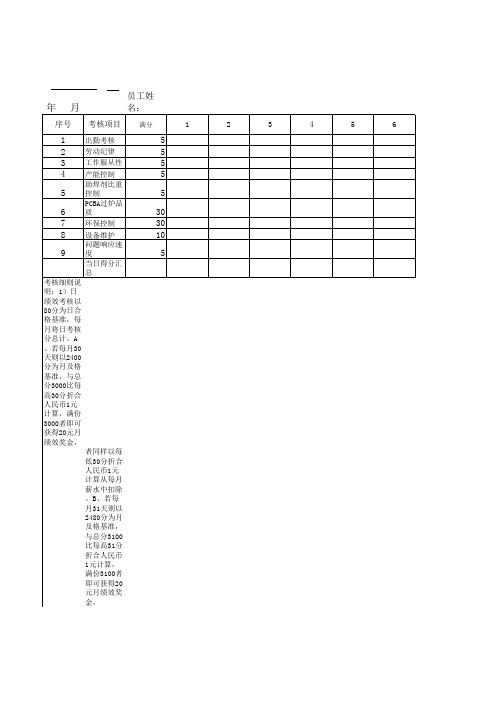 员工绩效考核表