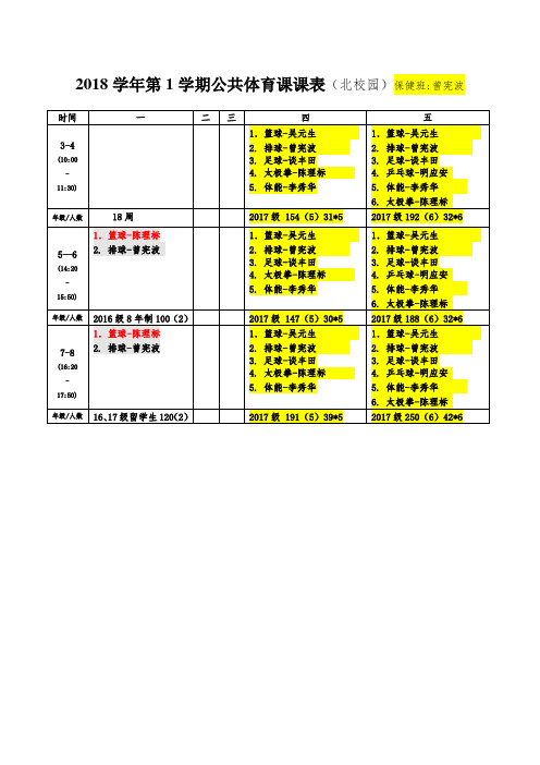 2018学年第1学期公共体育课课表(北校园)保健班曾宪波