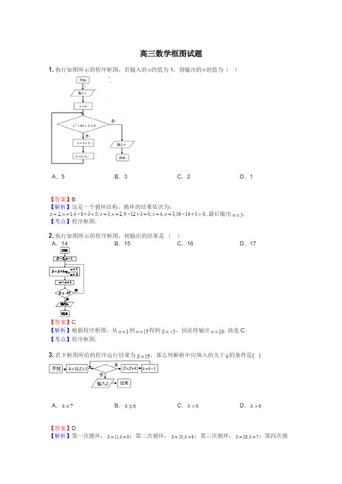 高三数学框图试题
