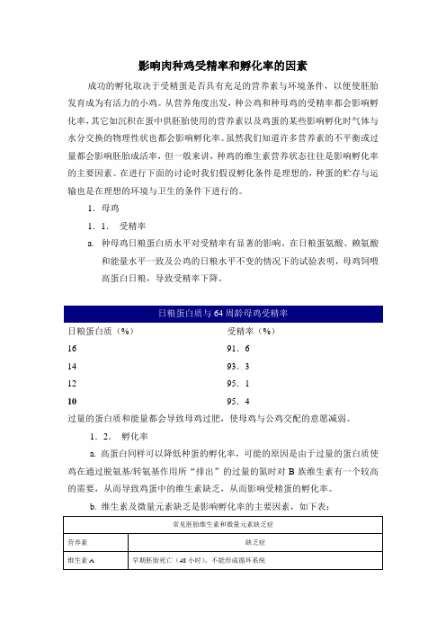 影响肉种鸡受精率和孵化率的因素