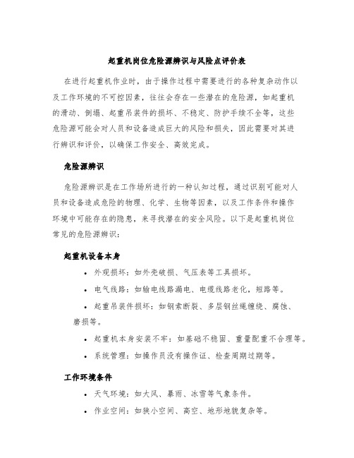 起重机岗位危险源辨识与风险点评价表