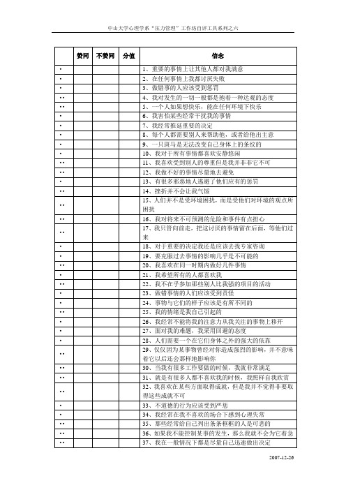 非理性信念自评