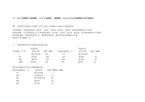 钢中各种组织硬度