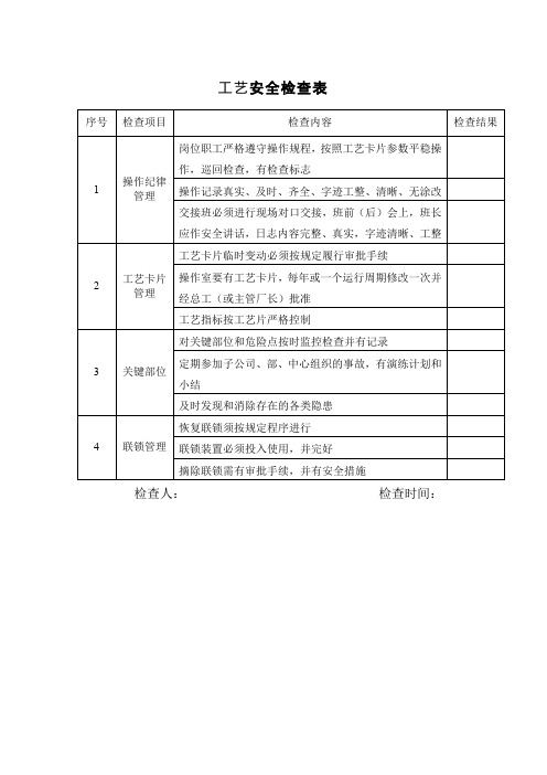 工艺安全检查表